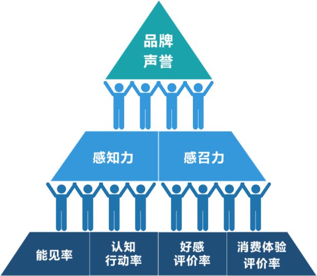 浮梁茶再绽荣光 品牌管理铸就地理标志农产品声誉百强之路