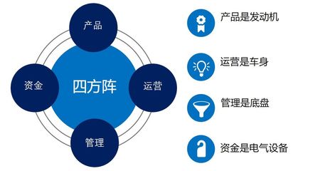 发现跨境电商之美 峰会视角下的品牌管理新篇章